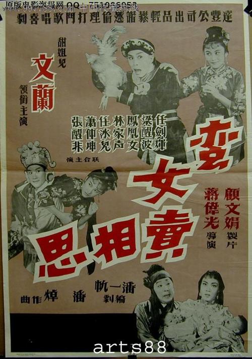列宾美术学院 Business degree certificate